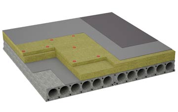 considerations of Cwm Gelli flat roofing insulation